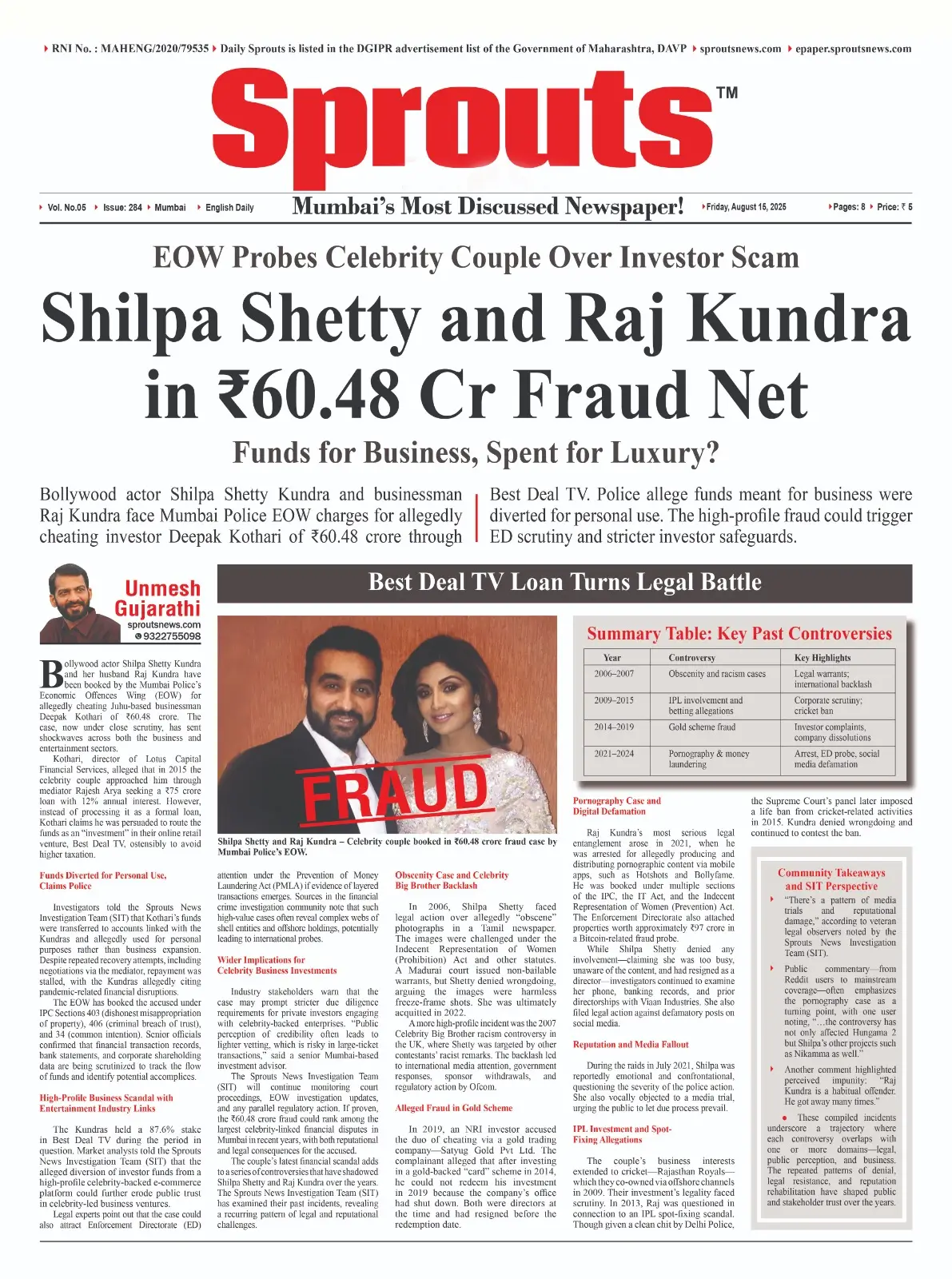 ₹60 Cr Fraud Case Upon Shilpa Shetty and Husband Raj Kundra.