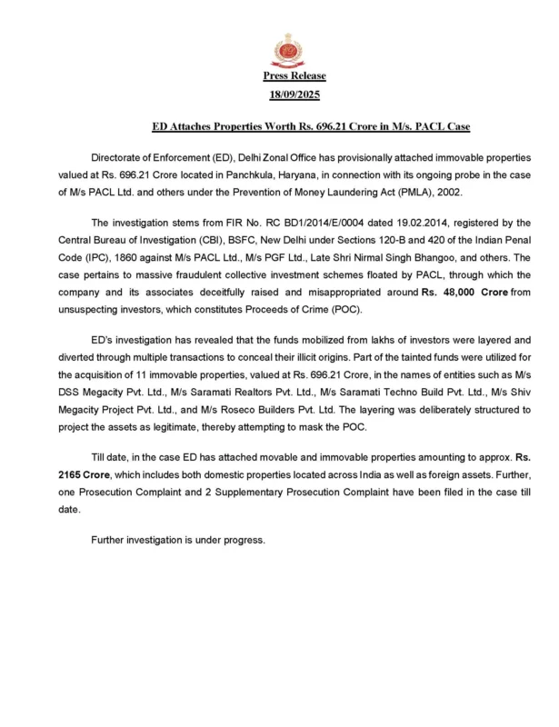 ED Attaches Rs 696 Cr PACL Properties in Panchkula