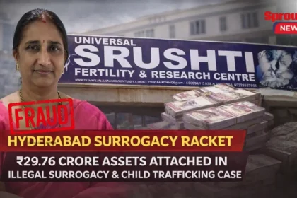 ED attaches ₹29.76 crore assets in Hyderabad illegal surrogacy racket case.
