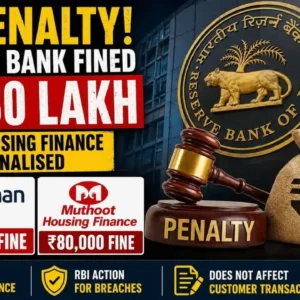 RBI penalty on Bandhan Bank of ₹41.80 lakh for KYC and governance lapses