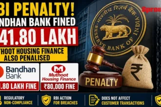 RBI penalty on Bandhan Bank of ₹41.80 lakh for KYC and governance lapses