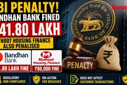 RBI penalty on Bandhan Bank of ₹41.80 lakh for KYC and governance lapses