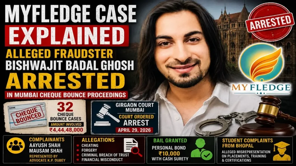 MyFledge case led Director Bishwajit Badal Ghosh Held in Cheque Bounce Proceedings.