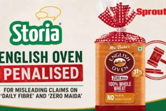 Storia Foods and English Oven Fined by CCPA Over Alleged Misleading ‘100 percent’ Claims.