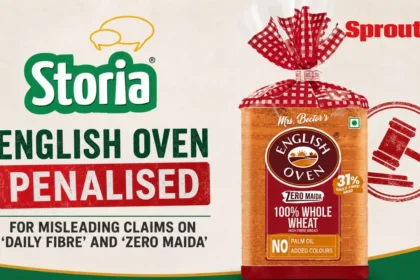 Storia Foods and English Oven Fined by CCPA Over Alleged Misleading ‘100 percent’ Claims.